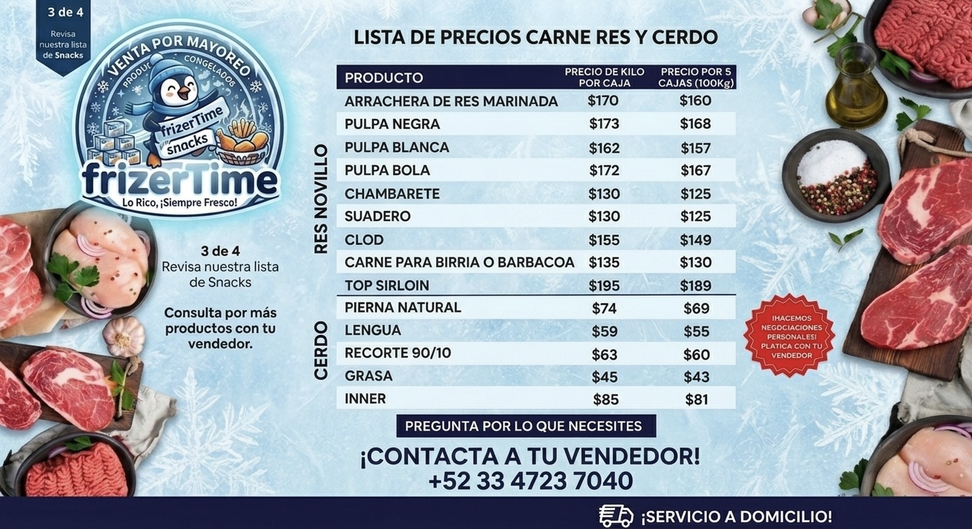 Precios Carne Res y Cerdo FrizerTime